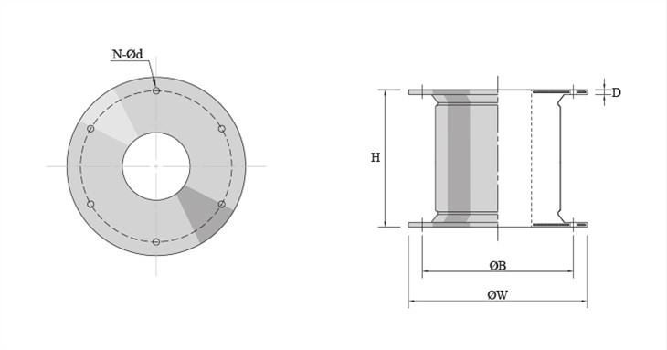Super Cell Marine Rubber Fender